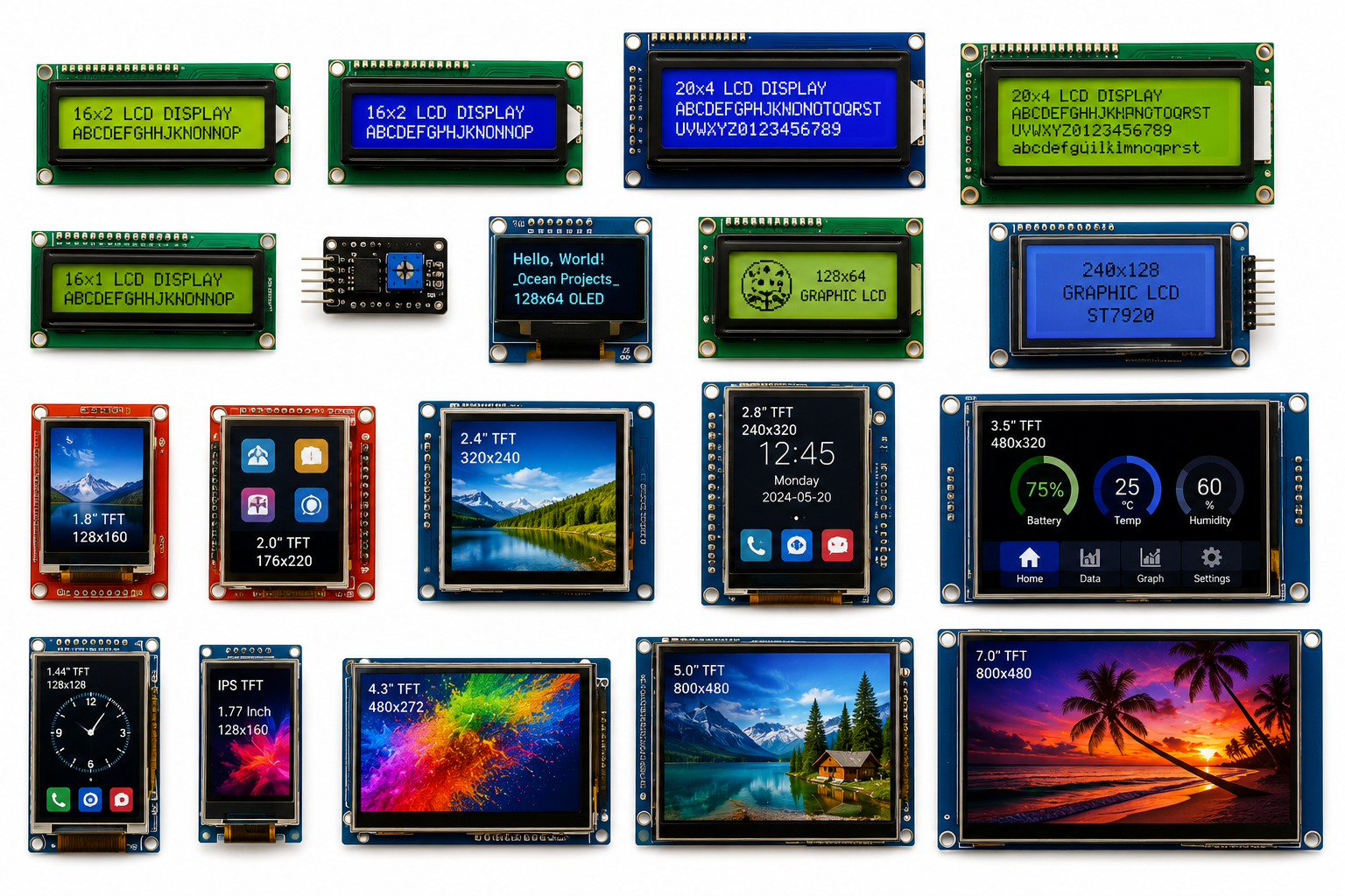 Indicator and Displays